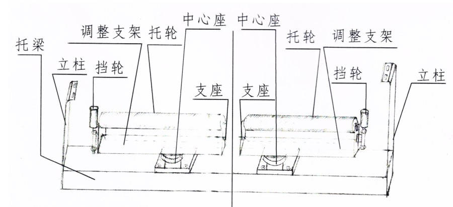 湖北皮帶糾偏器