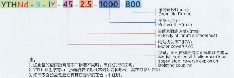 湖北電動滾筒廠家